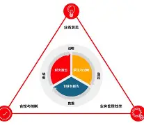 攻守两端持续输出，优势逐渐放大(强受宠攻守把攻做哭)